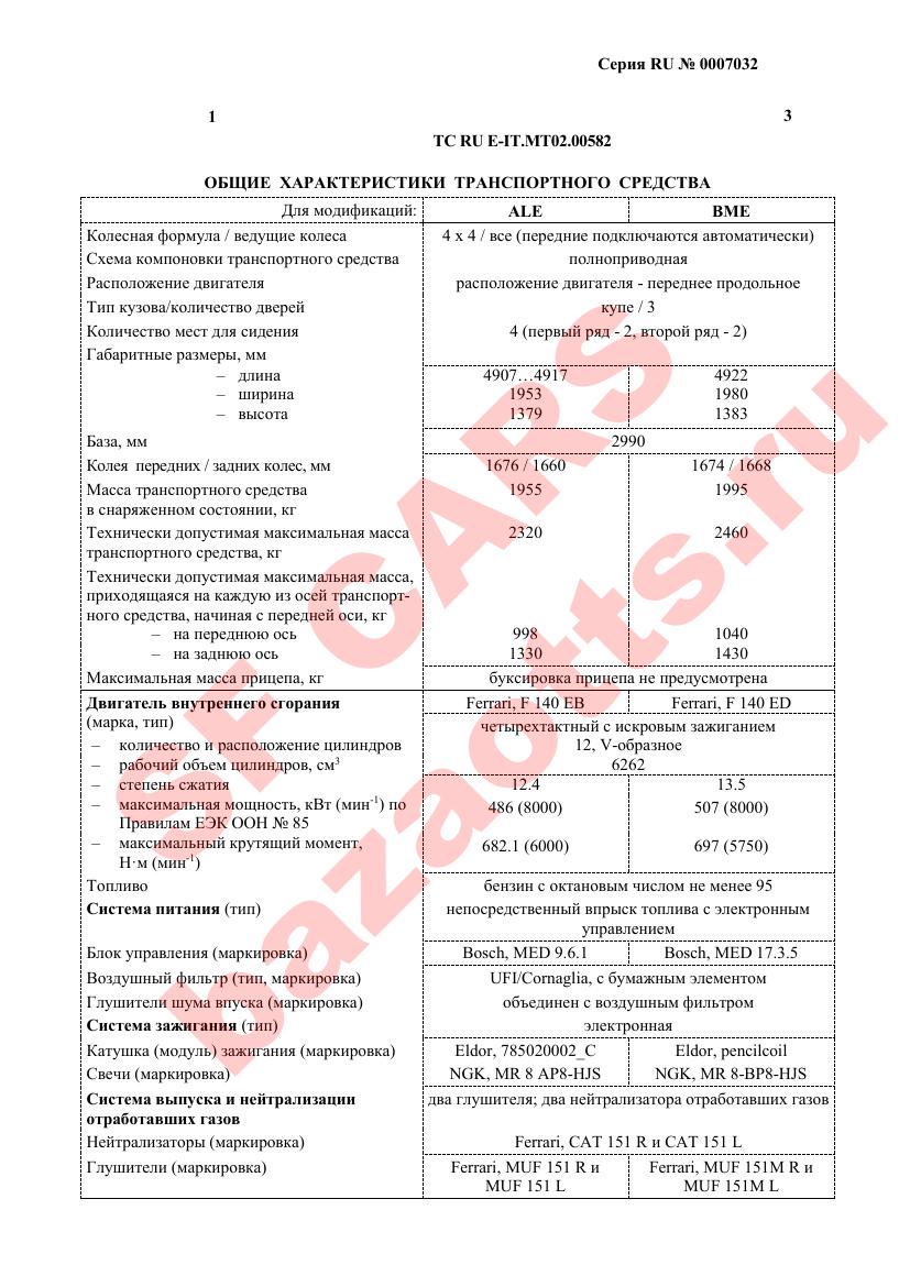 Первая страница файла