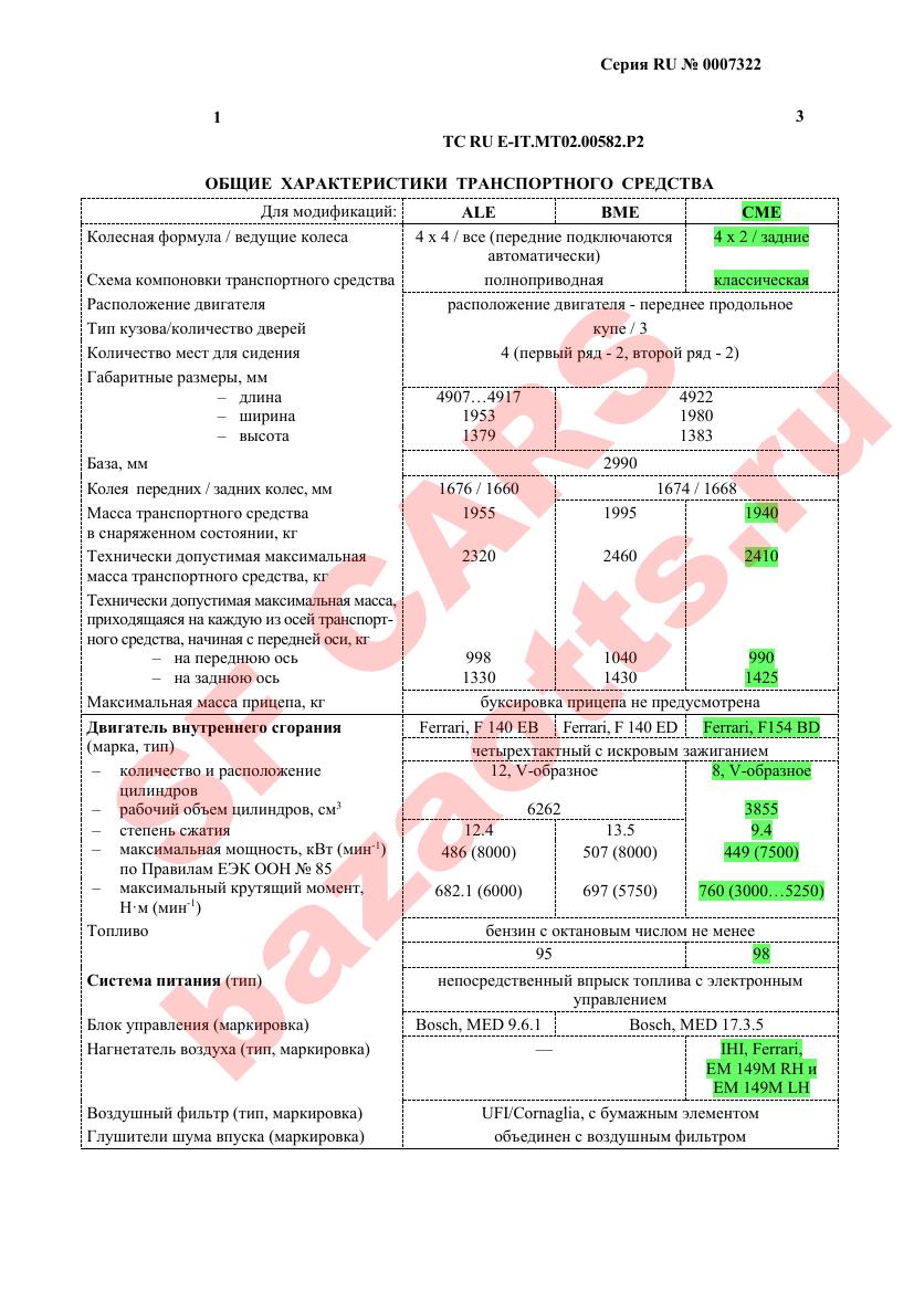 Первая страница файла
