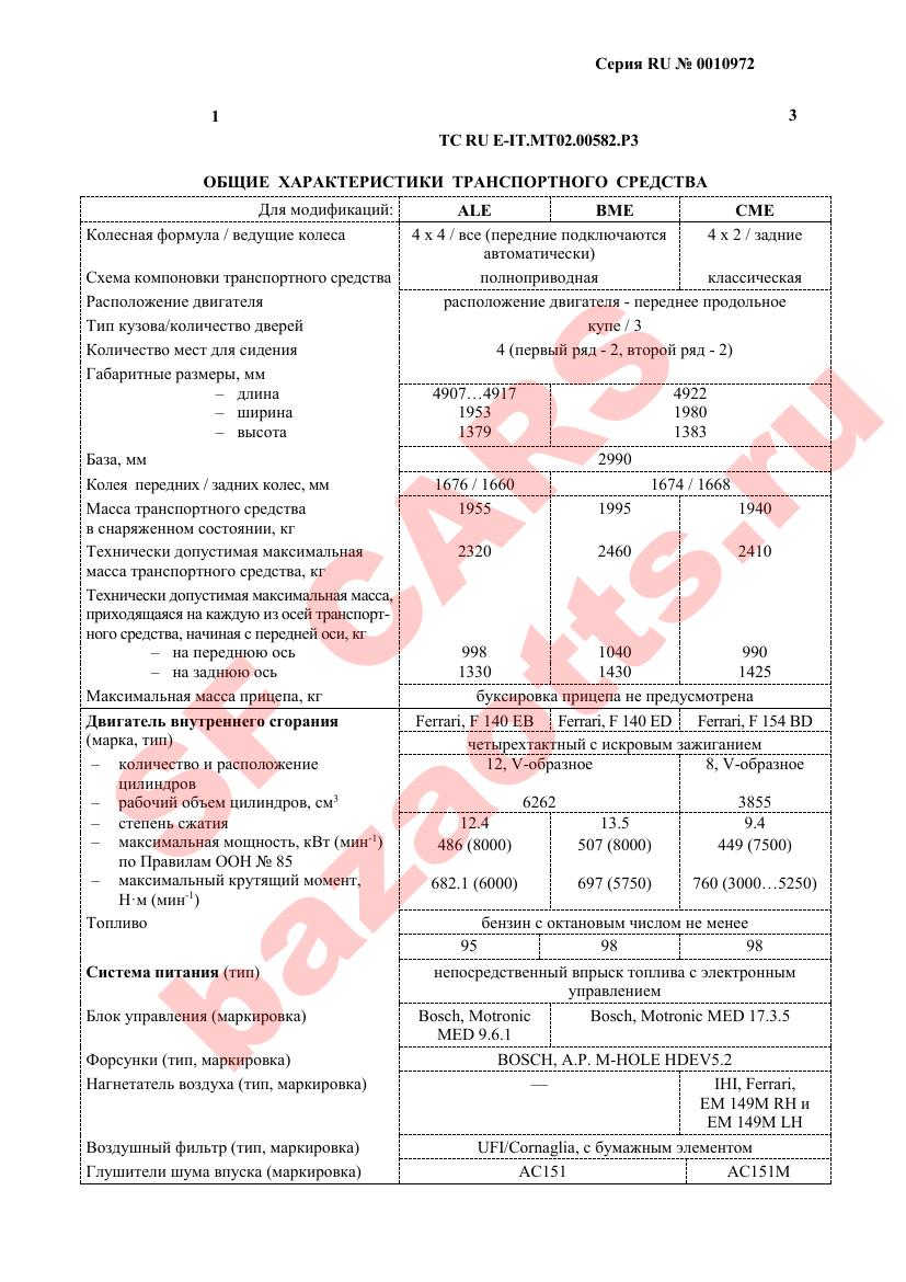 Первая страница файла