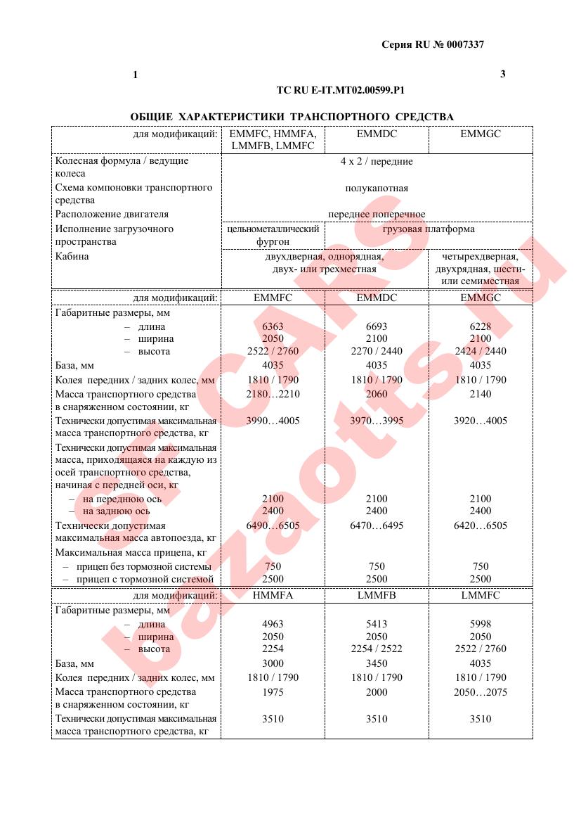 Первая страница файла