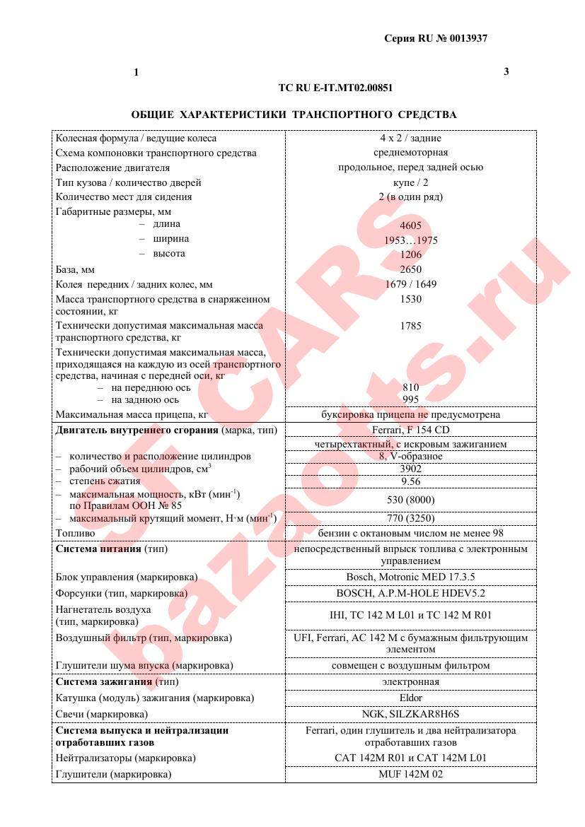 Первая страница файла