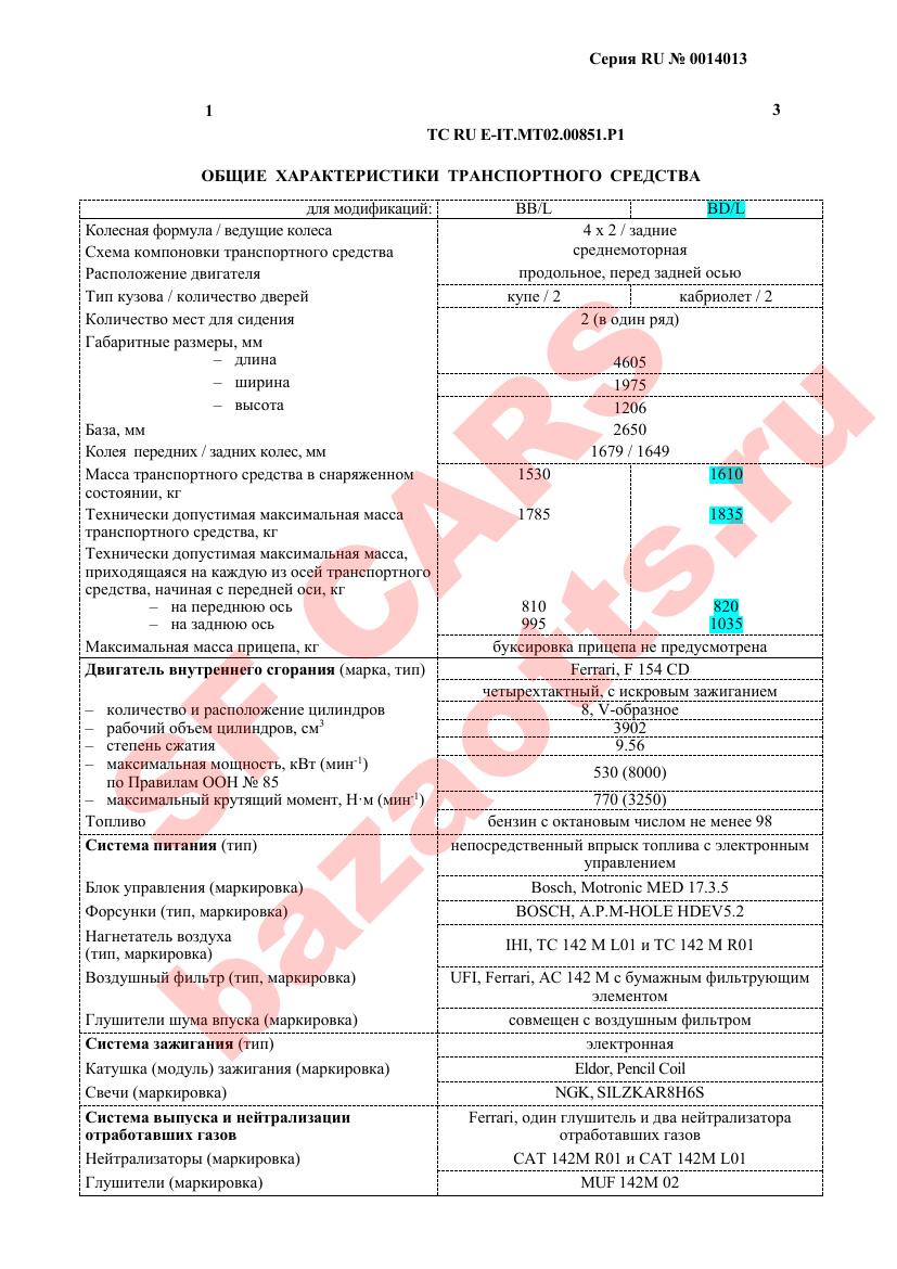 Первая страница файла