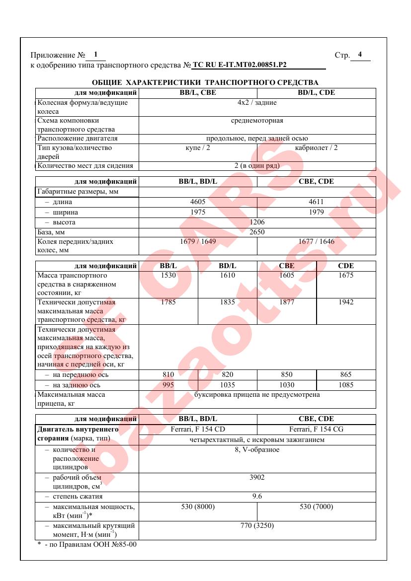 Первая страница файла