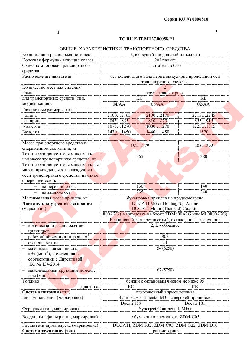 Первая страница файла