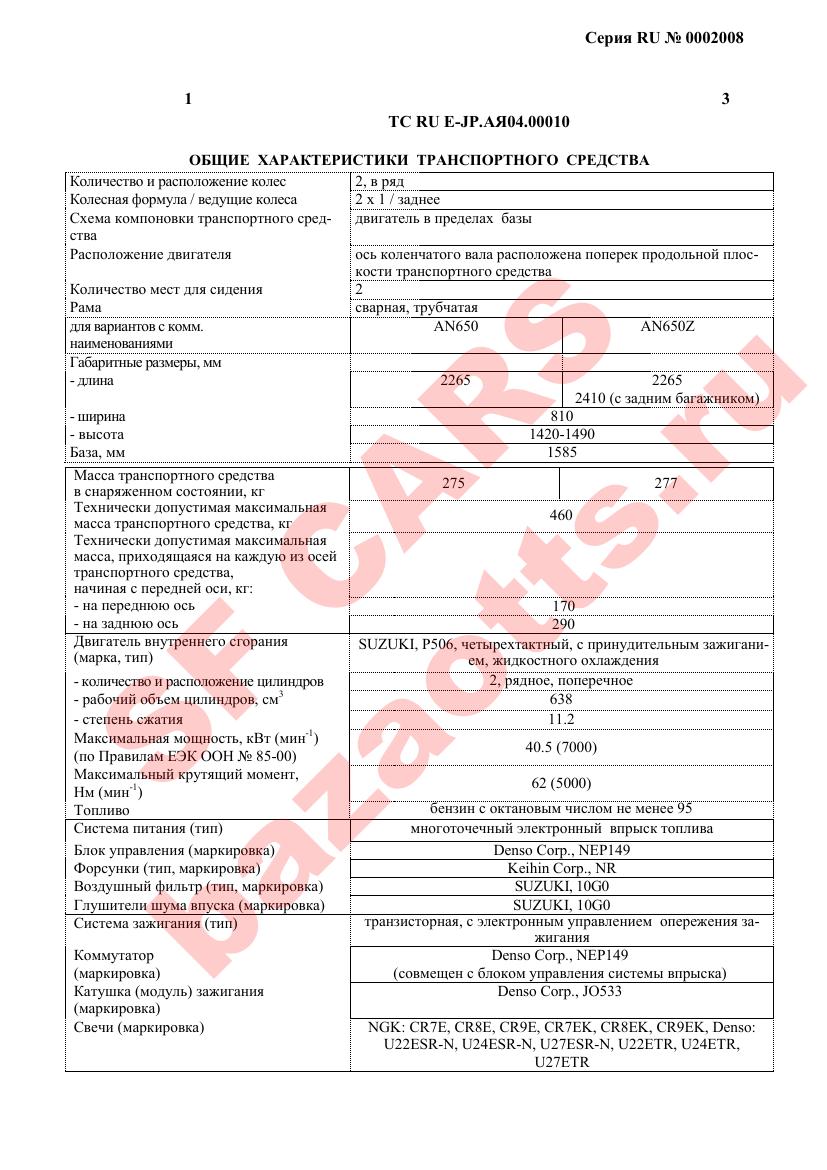 Первая страница файла