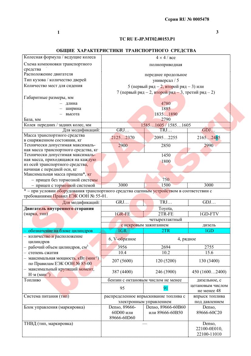 Первая страница файла