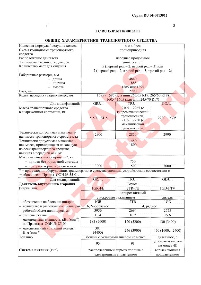 Первая страница файла