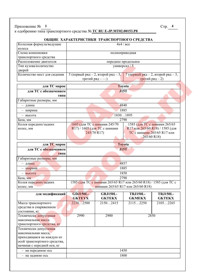 Первая страница файла