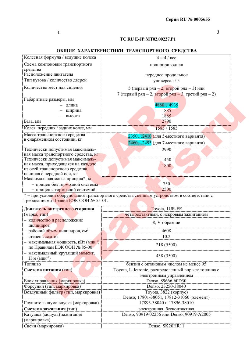Первая страница файла