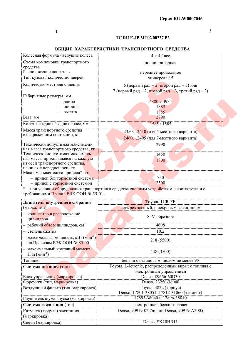 Первая страница файла