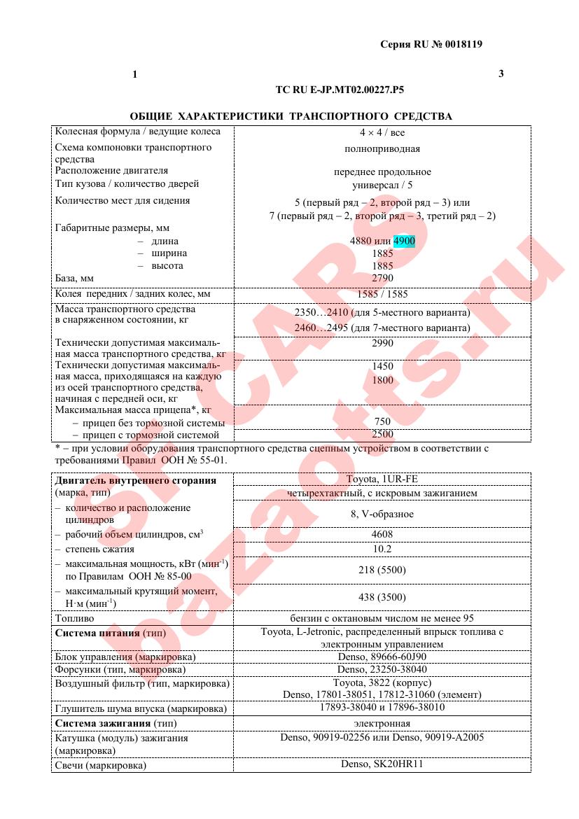 Первая страница файла