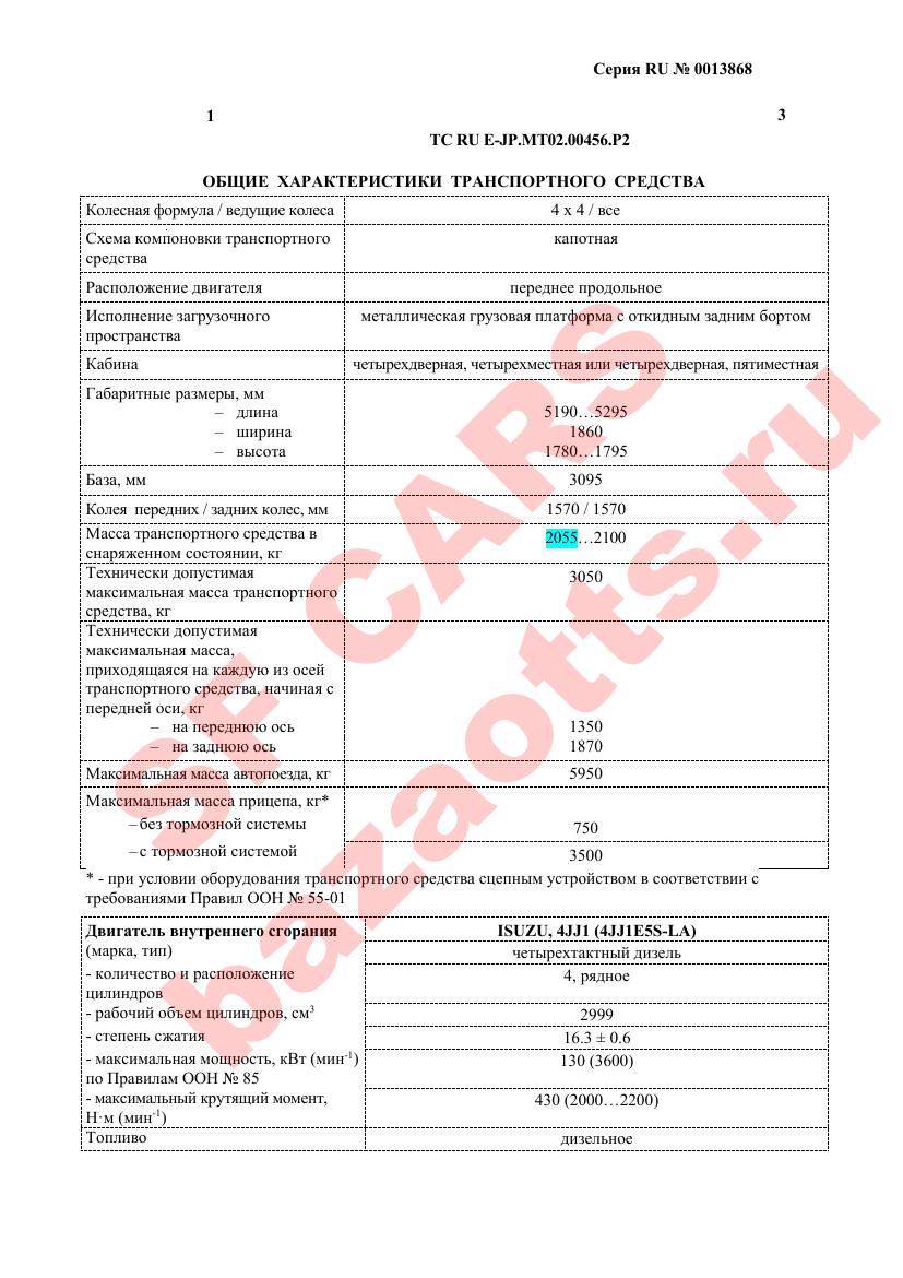 Превью ОТТС