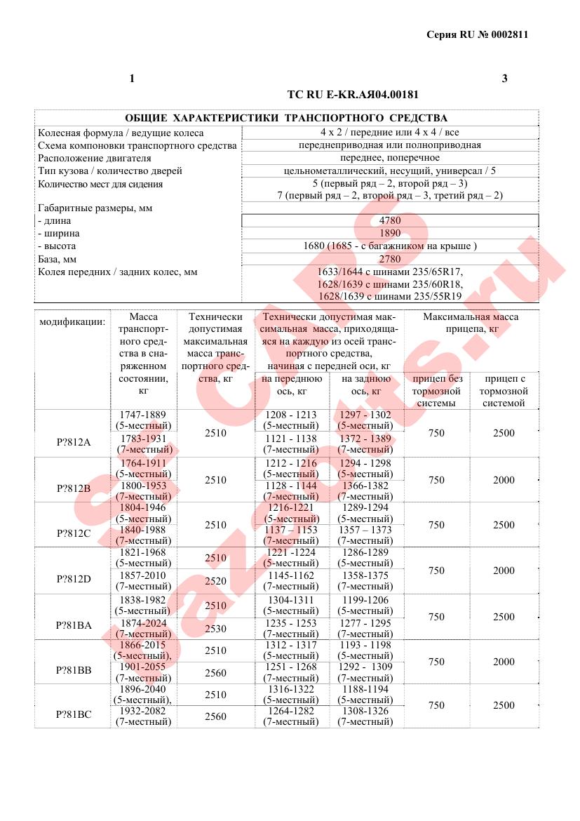 Превью ОТТС