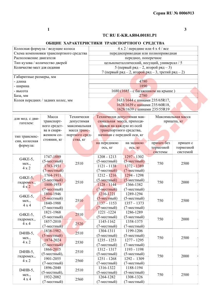 Превью ОТТС