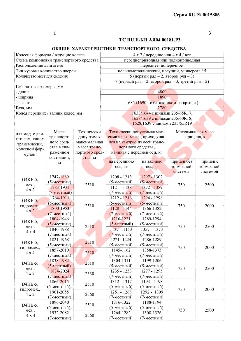 Превью ОТТС