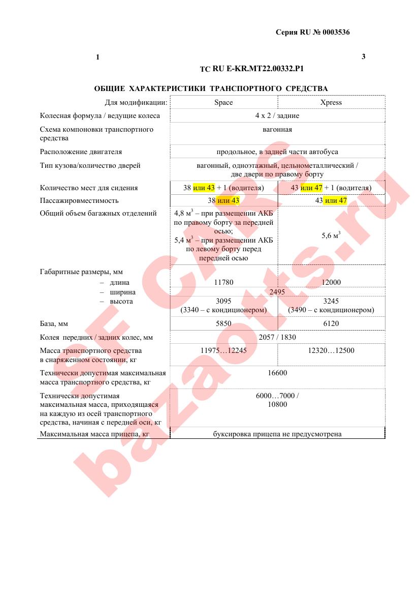 Первая страница файла
