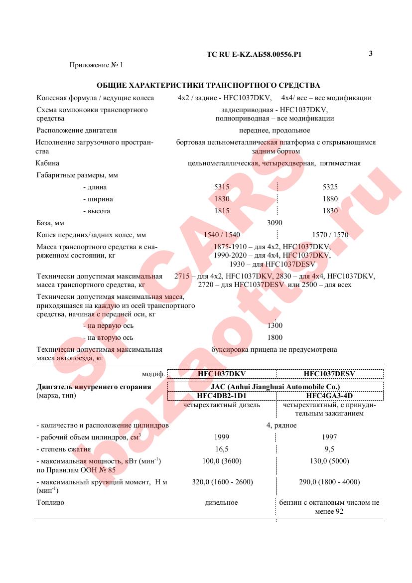 Превью ОТТС