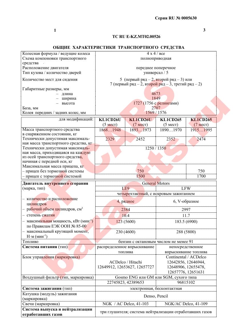 Первая страница файла