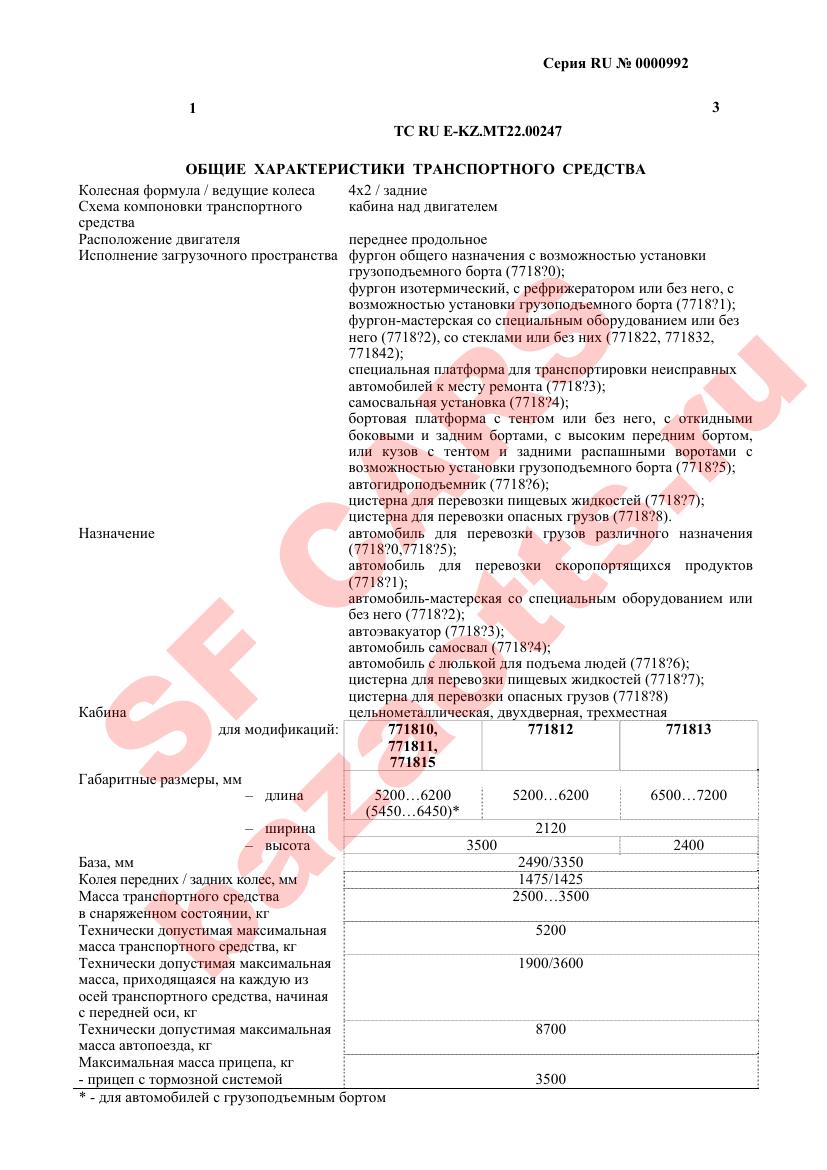 Превью ОТТС