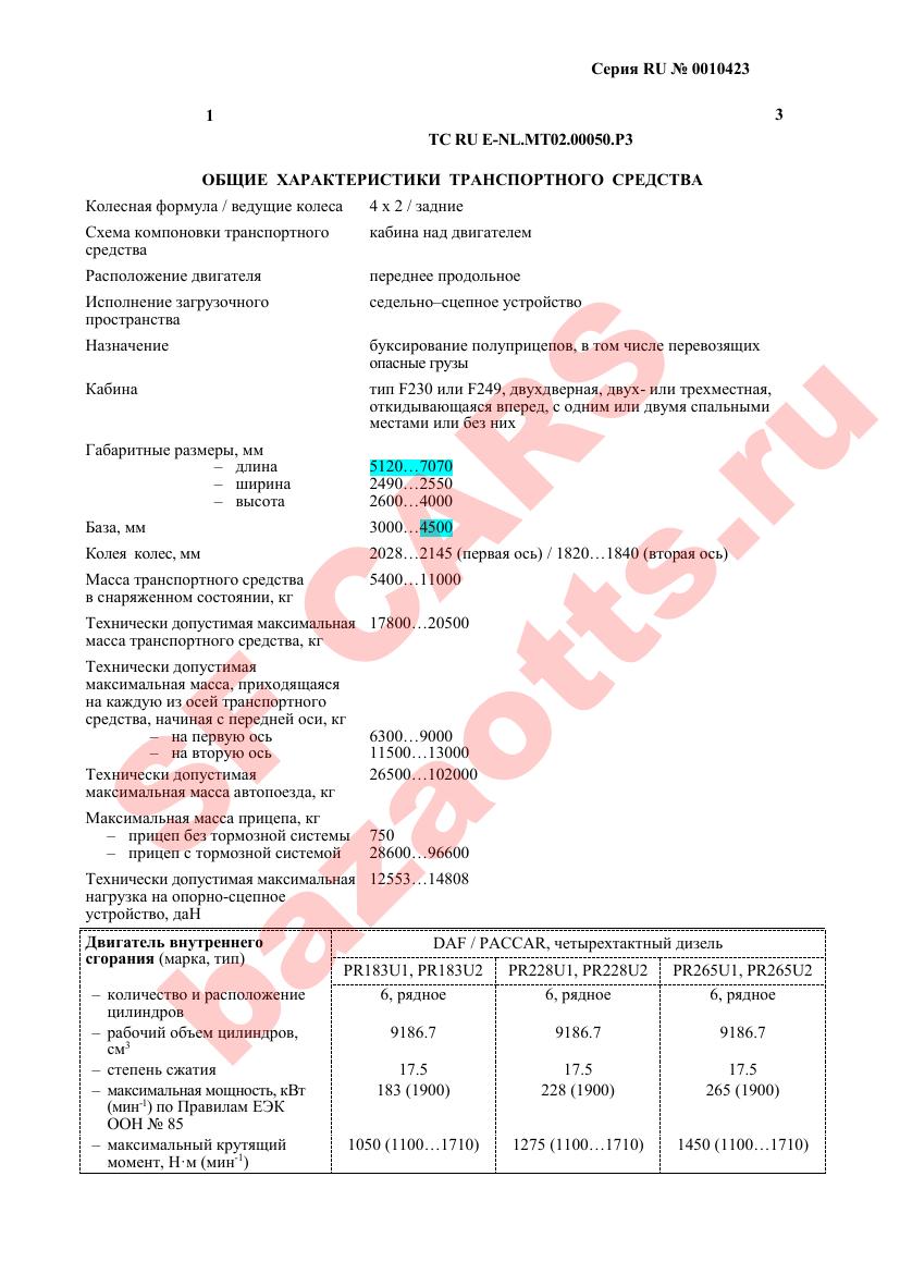 Превью ОТТС