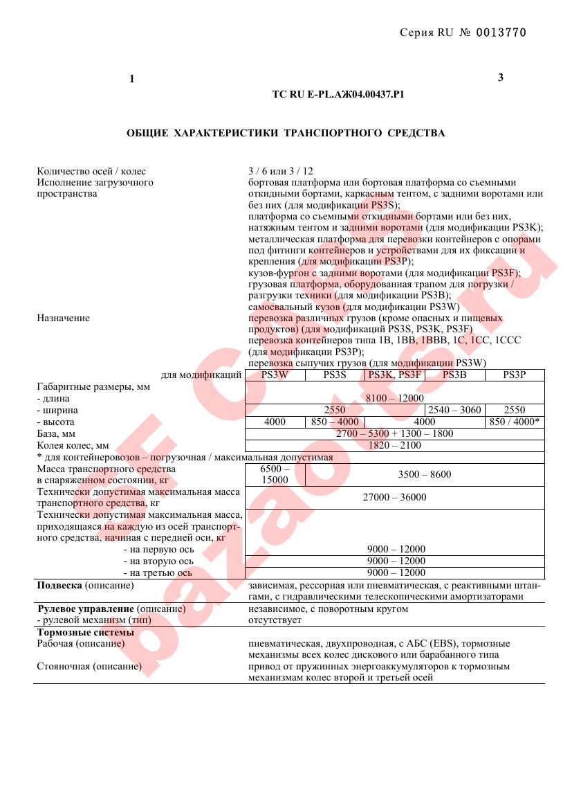 Первая страница файла