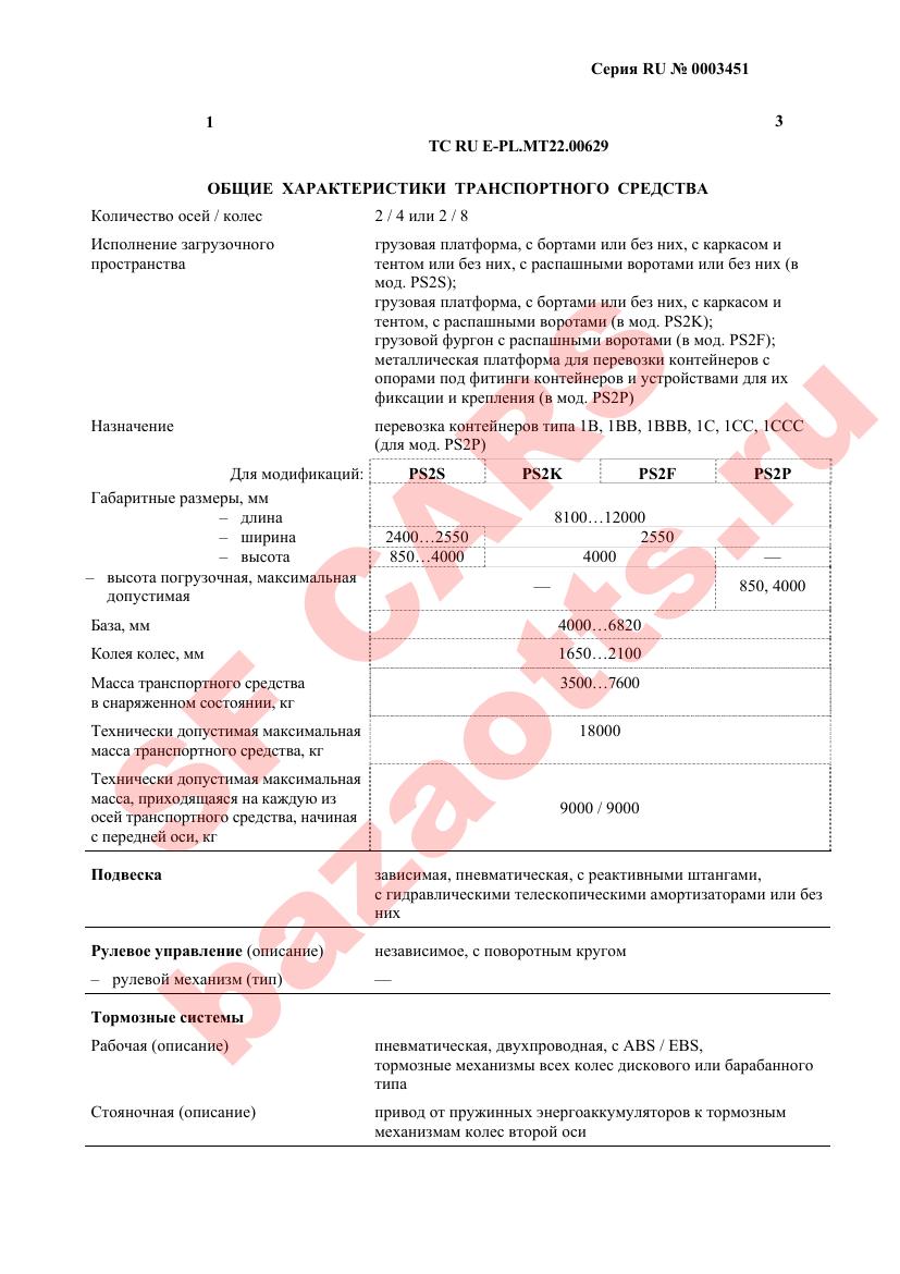 Превью ОТТС