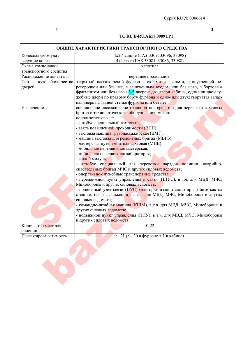 Превью ОТТС