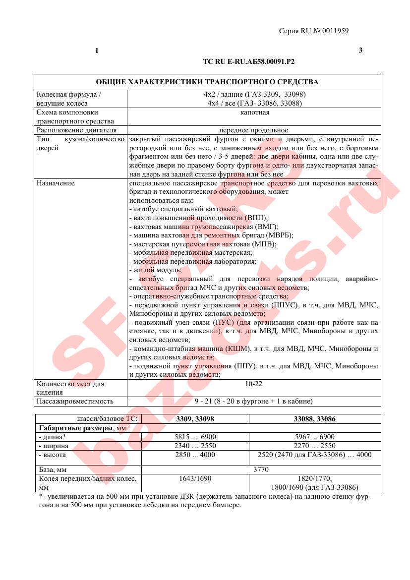 Первая страница файла