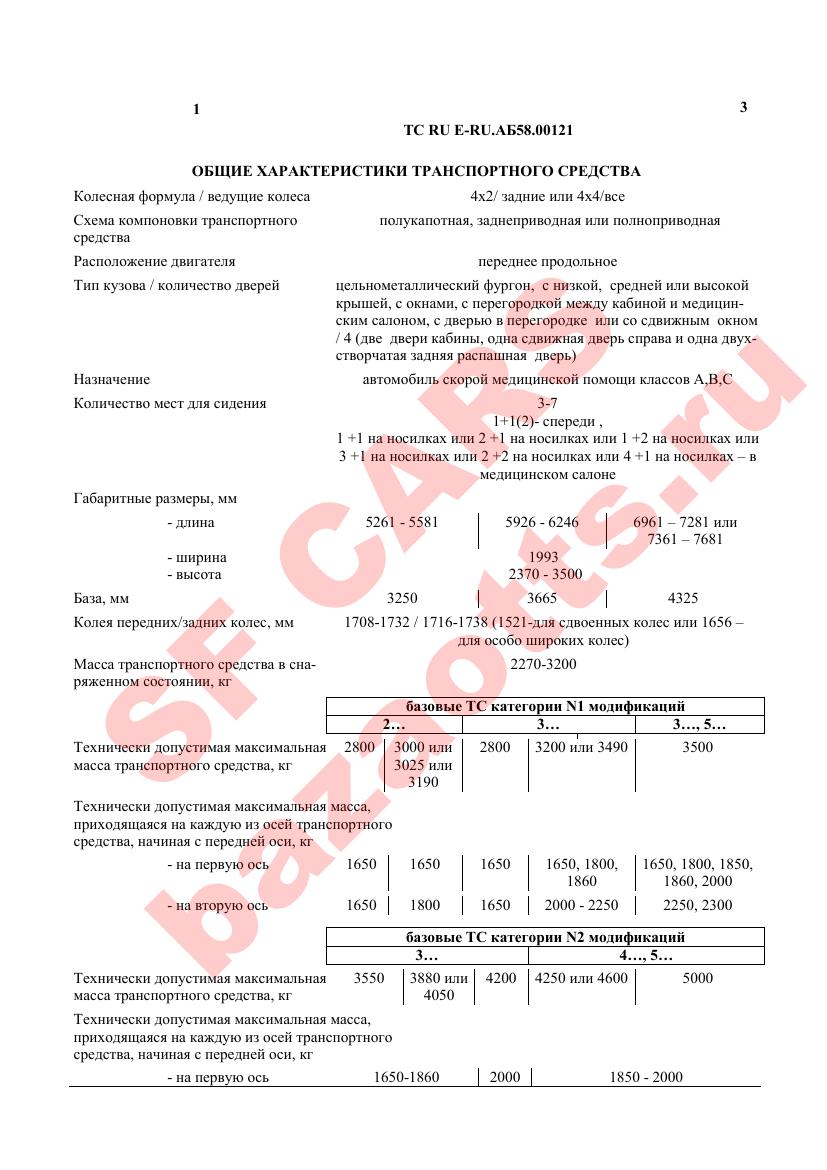 Превью ОТТС