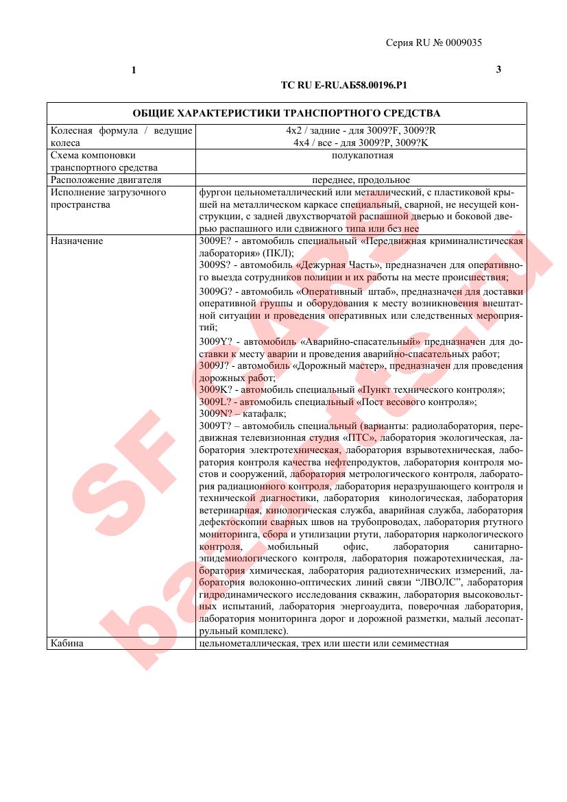 Первая страница файла