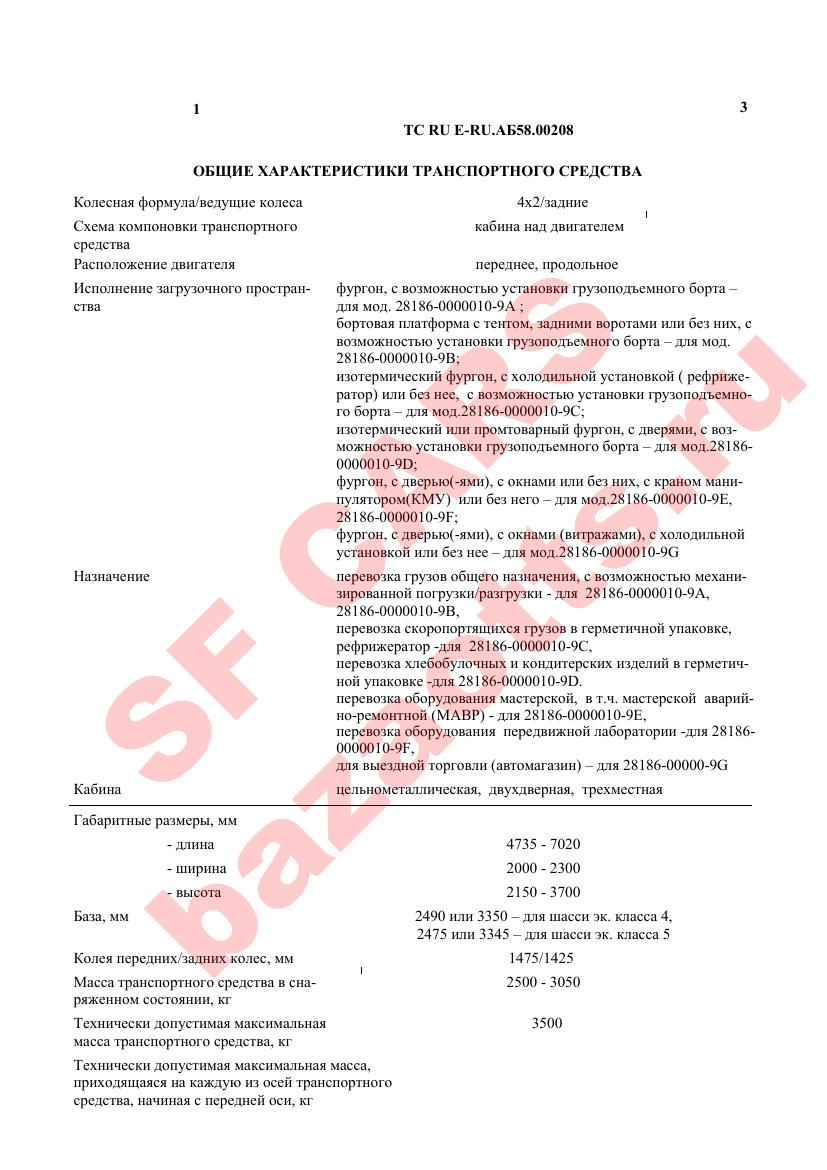 Первая страница файла