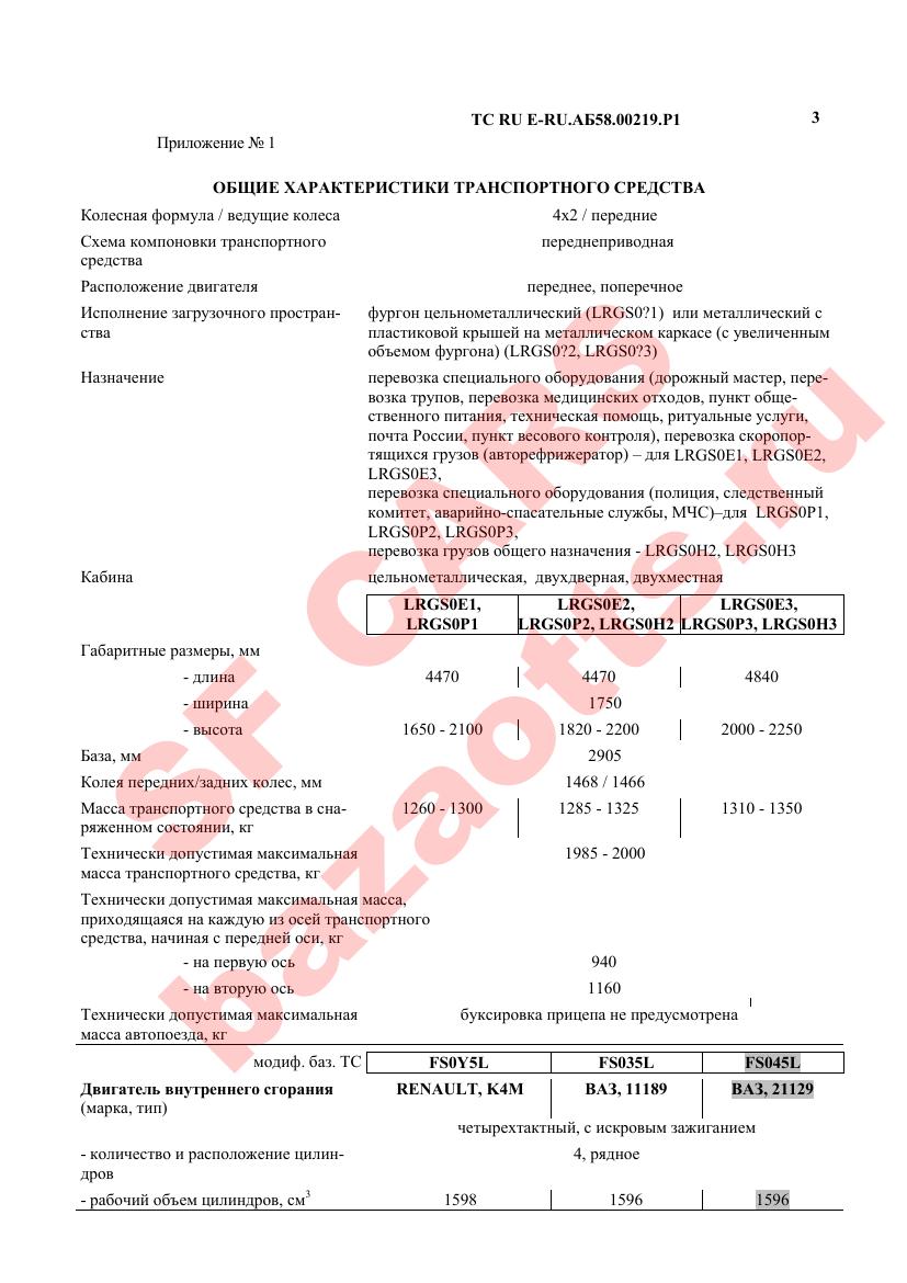 Первая страница файла