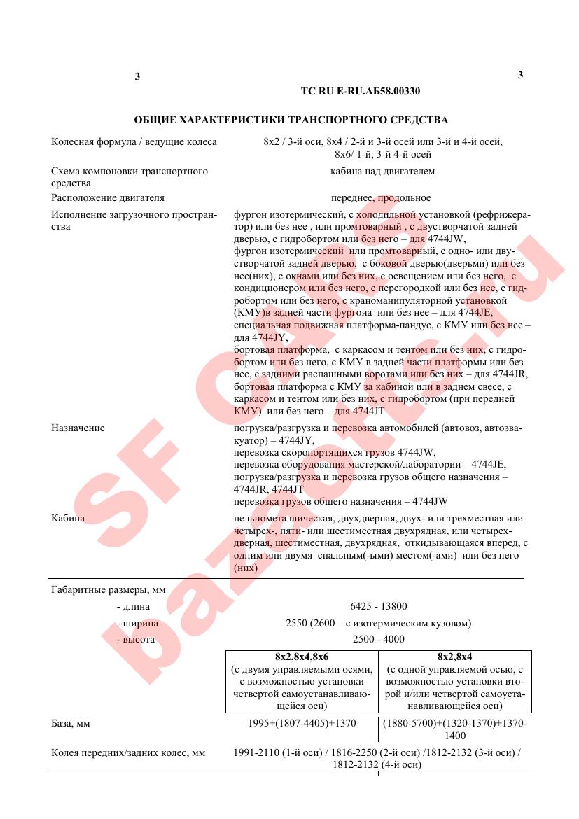 Первая страница файла