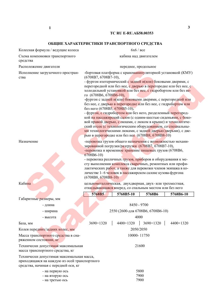 Первая страница файла