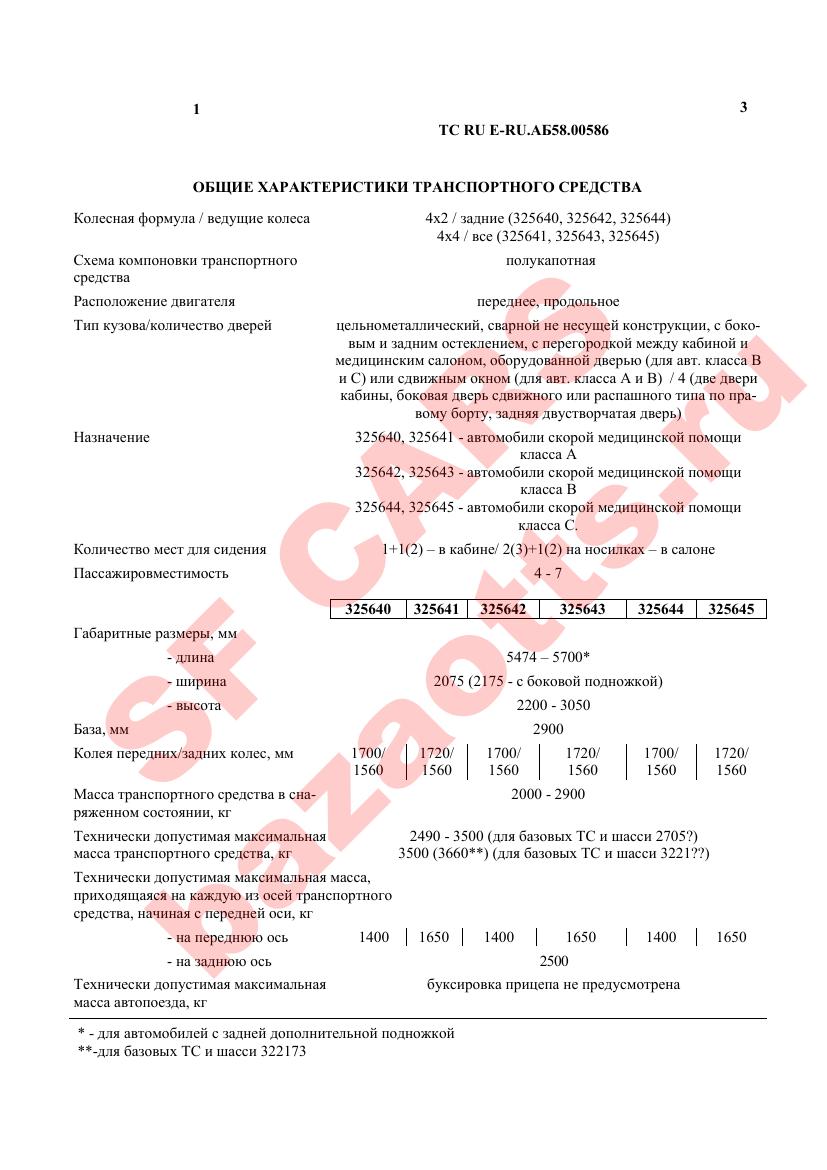 Первая страница файла