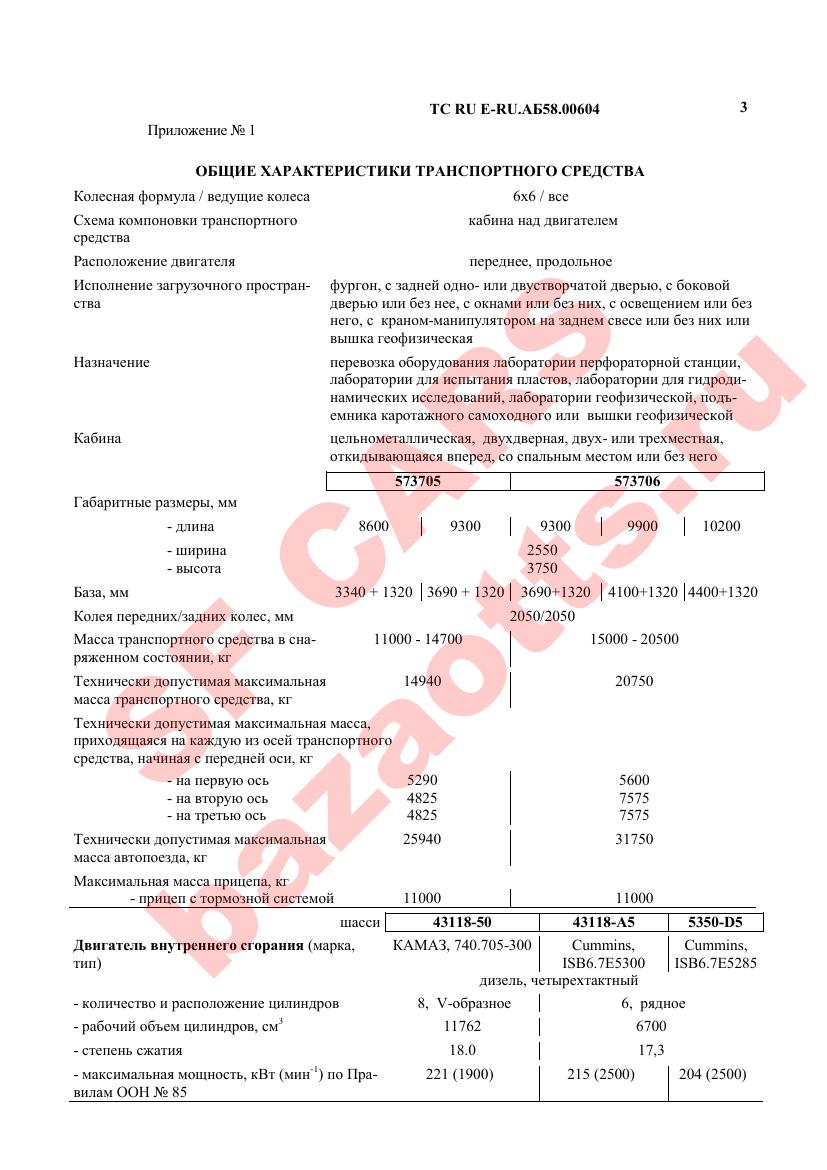 Первая страница файла