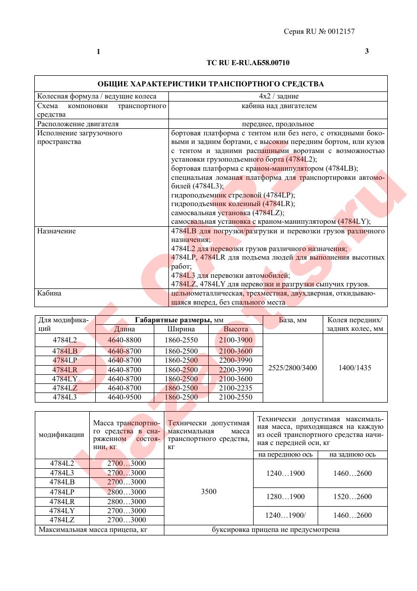 Первая страница файла