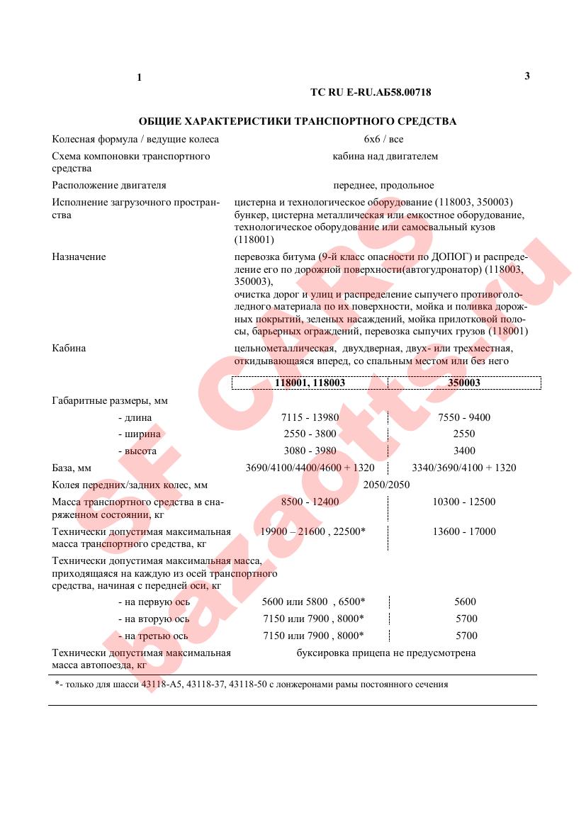 Превью ОТТС