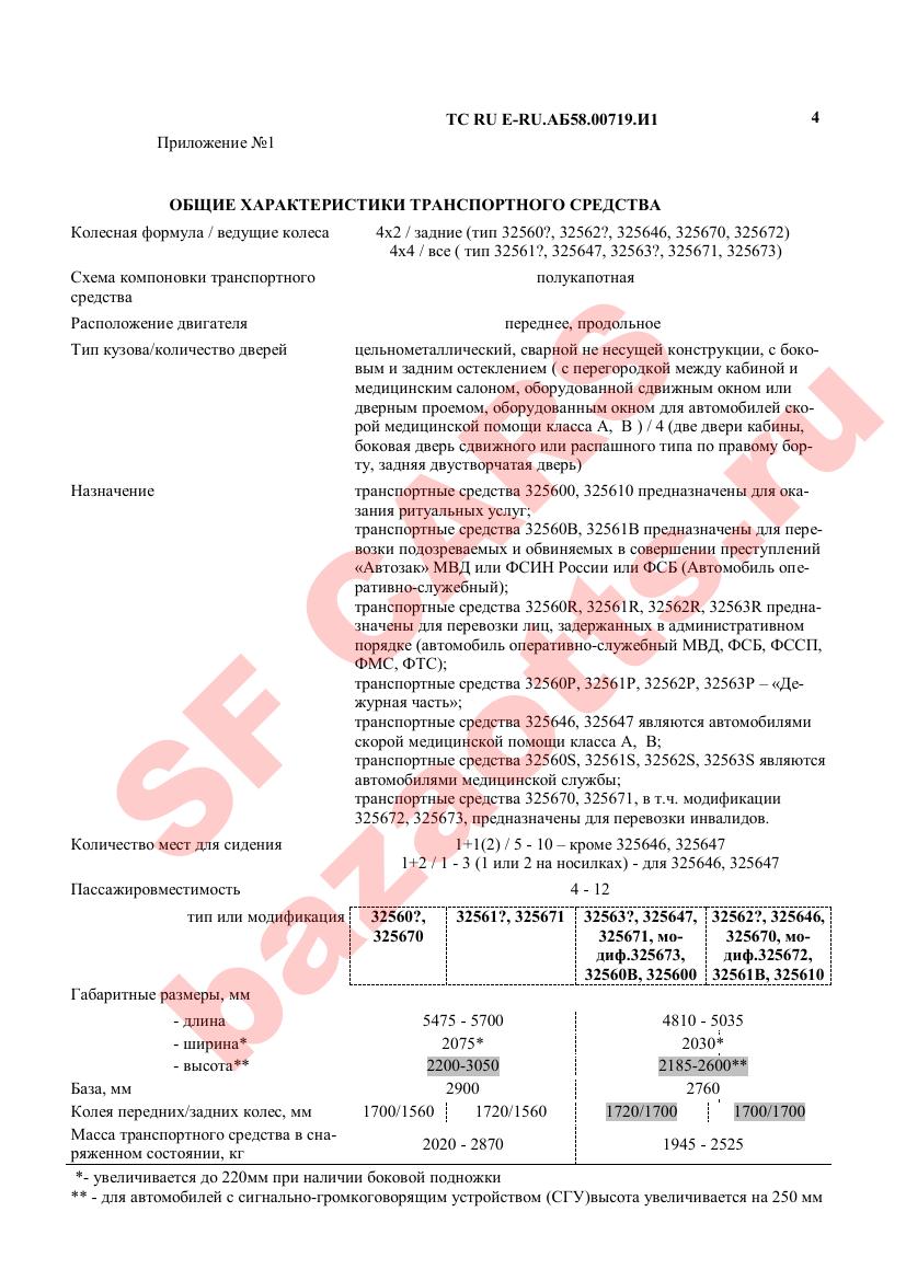 Превью ОТТС