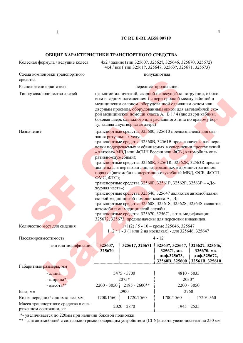 Превью ОТТС