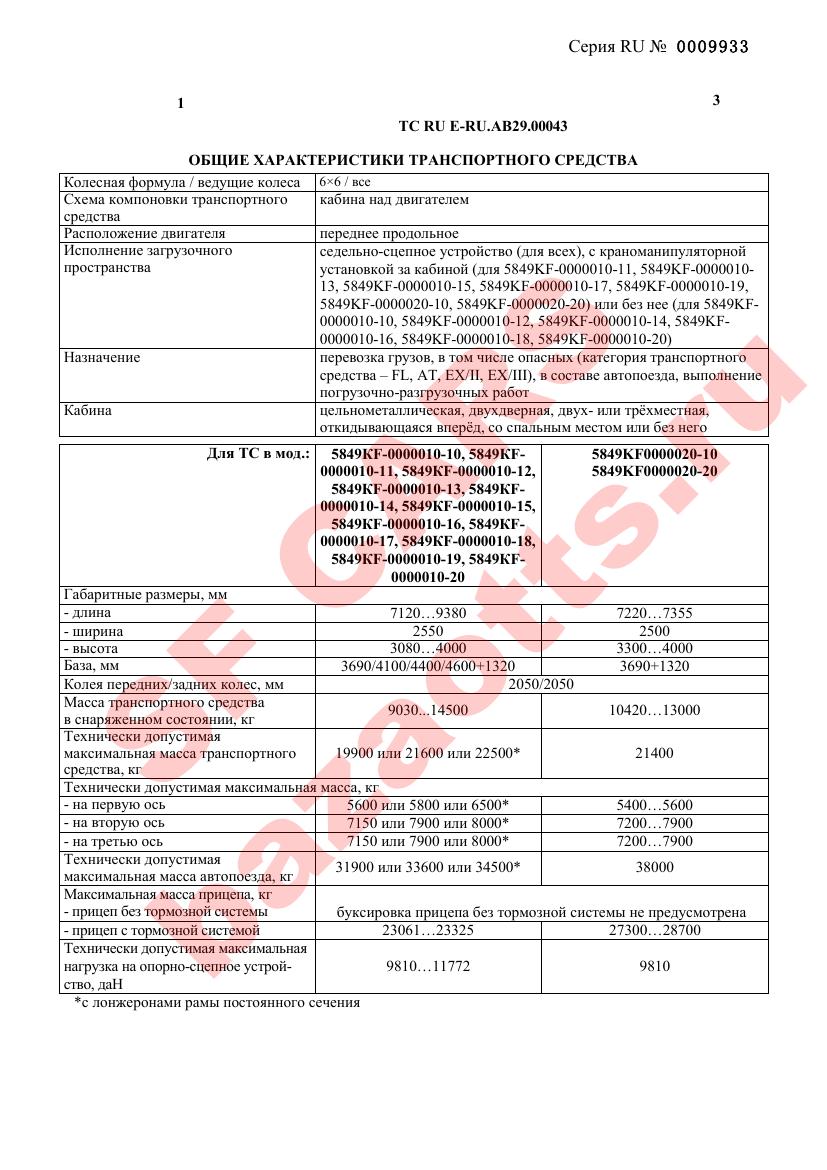 Превью ОТТС