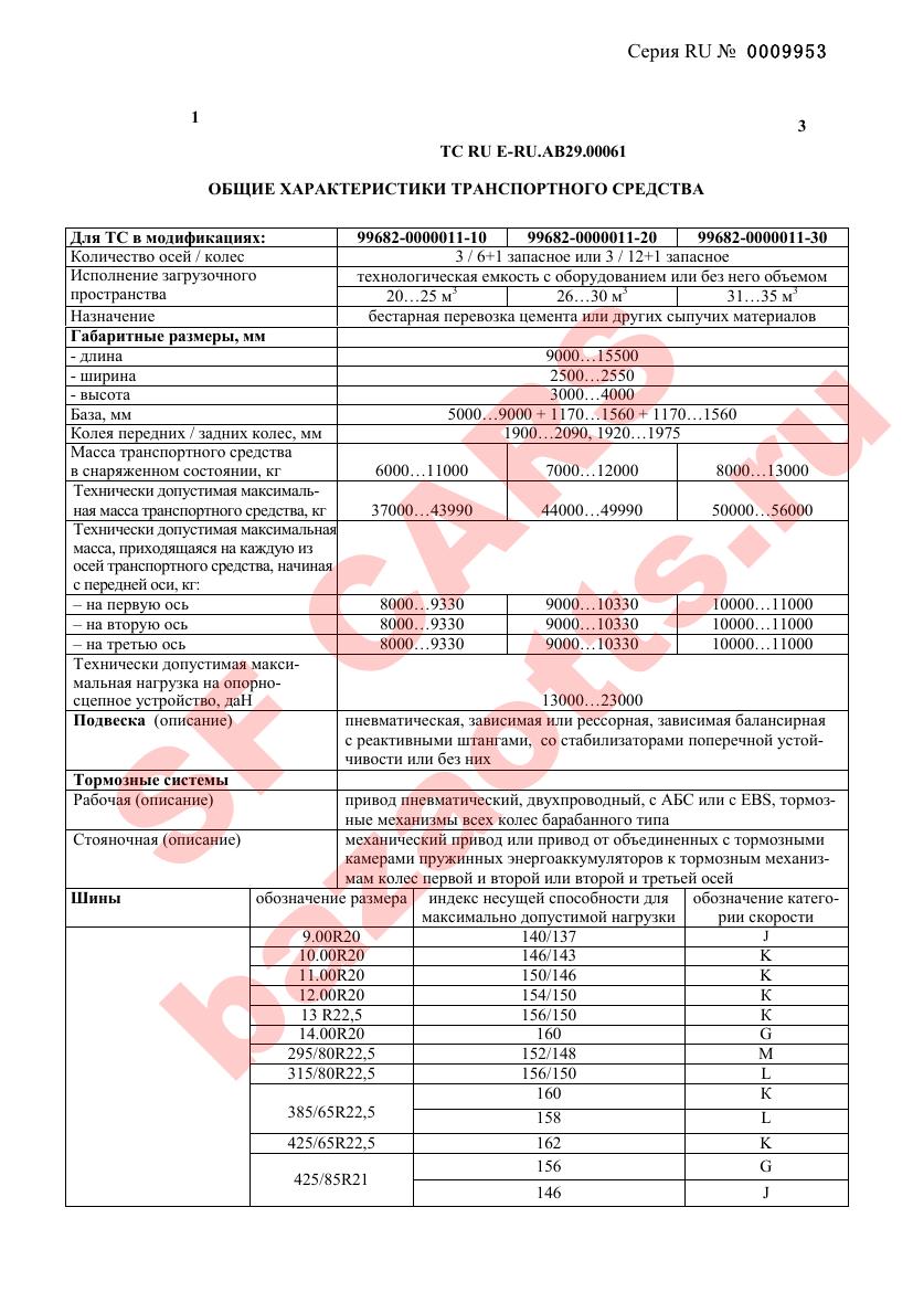 Первая страница файла