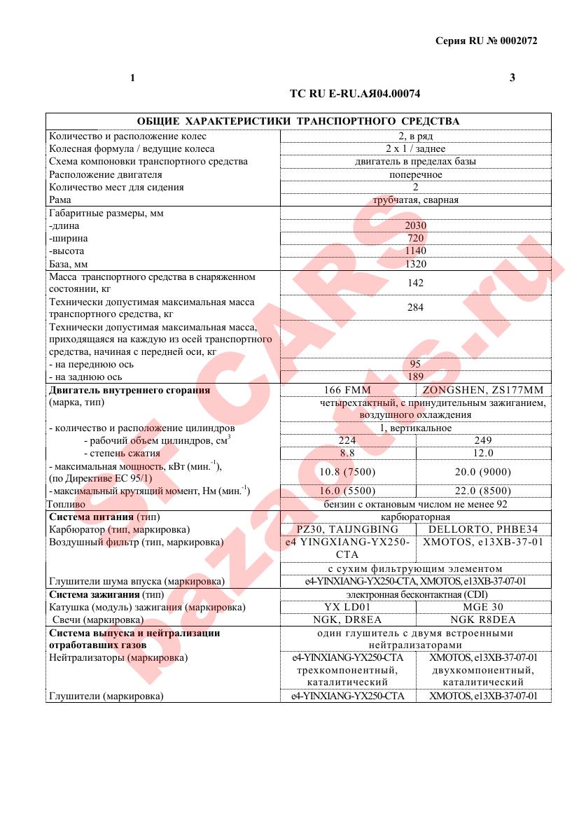 Превью ОТТС