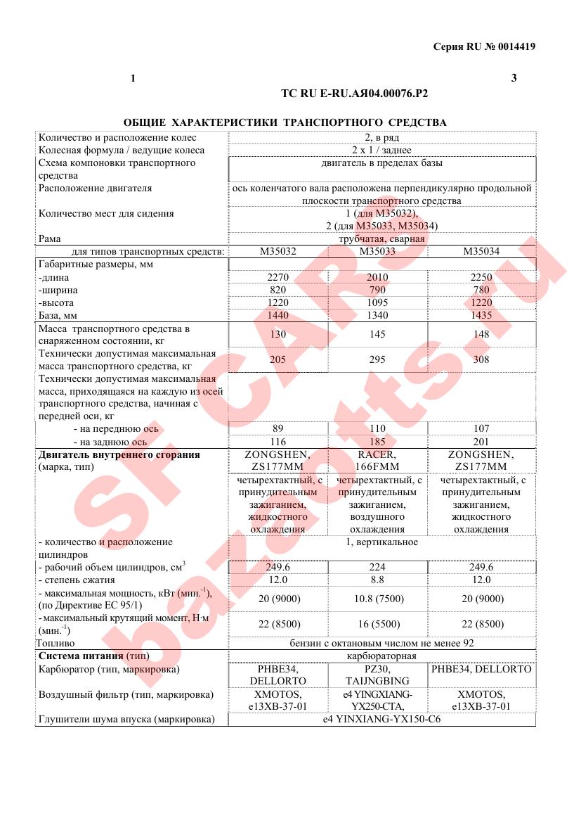 Превью ОТТС