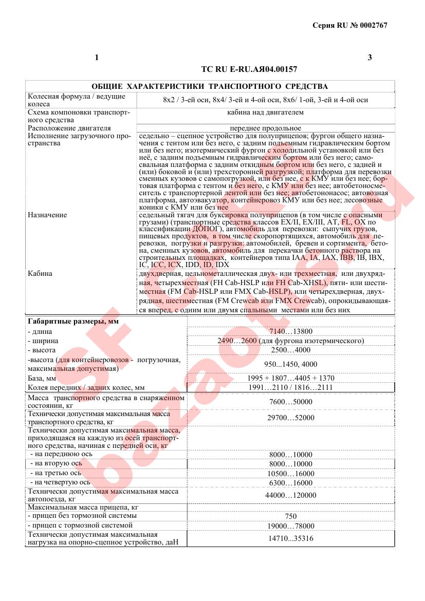 Превью ОТТС