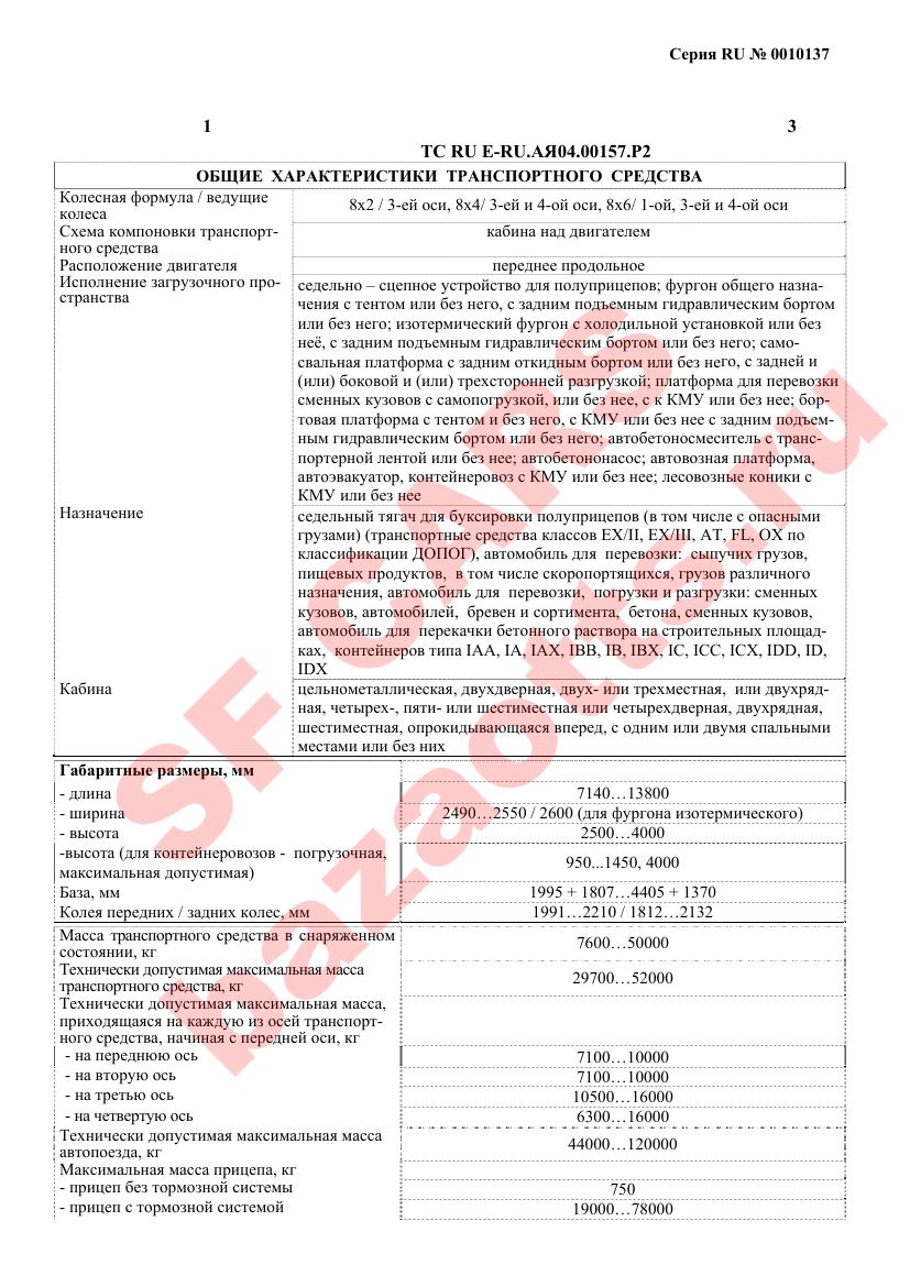 Превью ОТТС