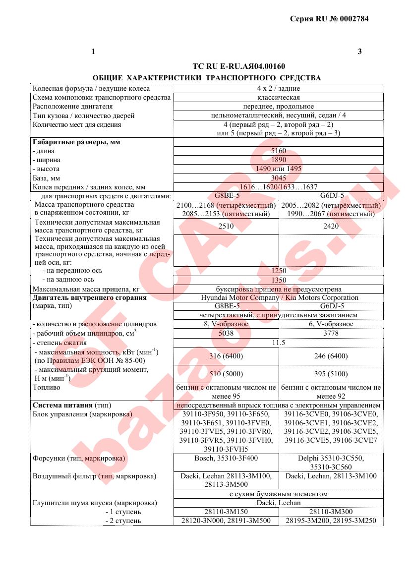 Превью ОТТС