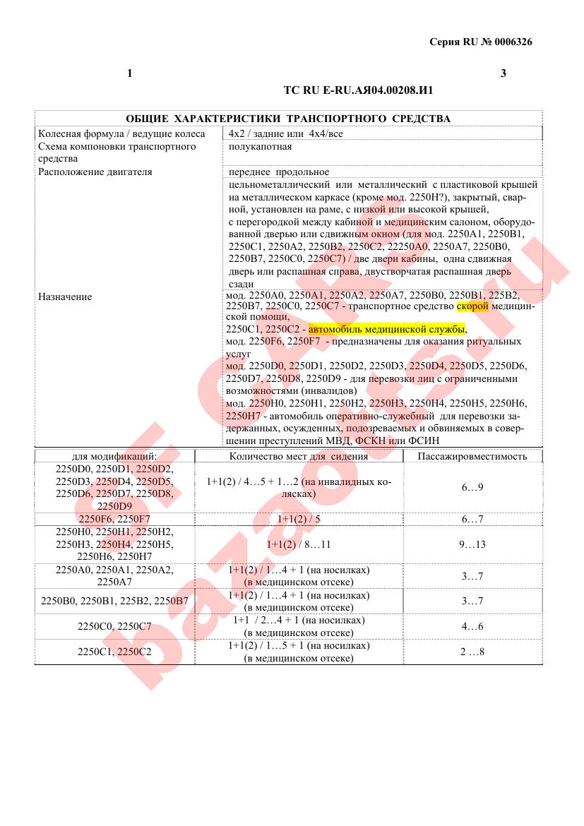 Превью ОТТС