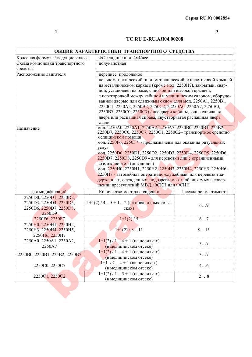 Превью ОТТС