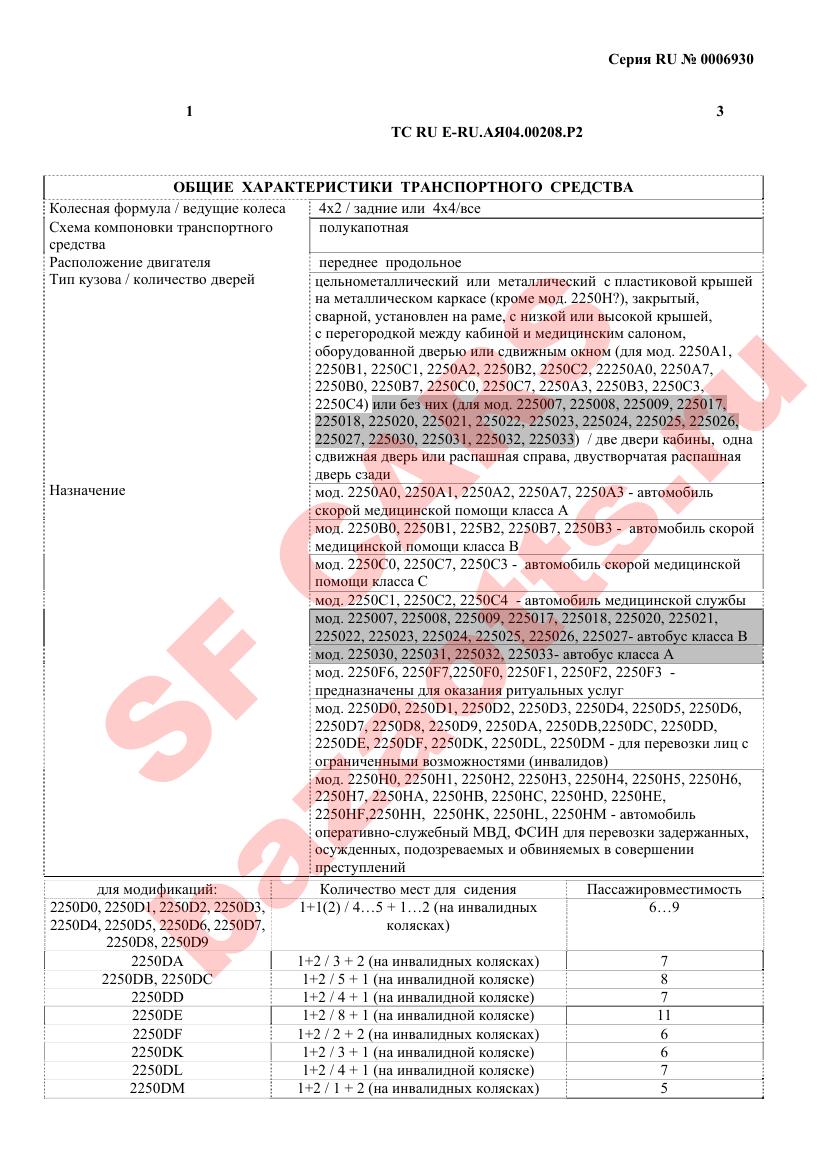 Превью ОТТС